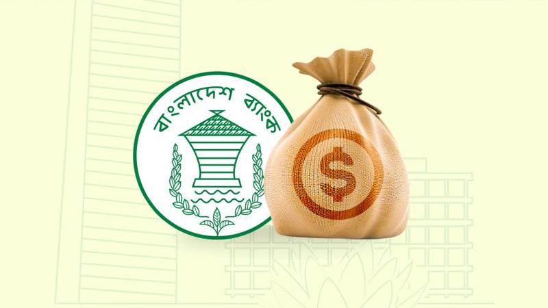 দেশে বাড়ছে বিদেশি বিনিয়োগ